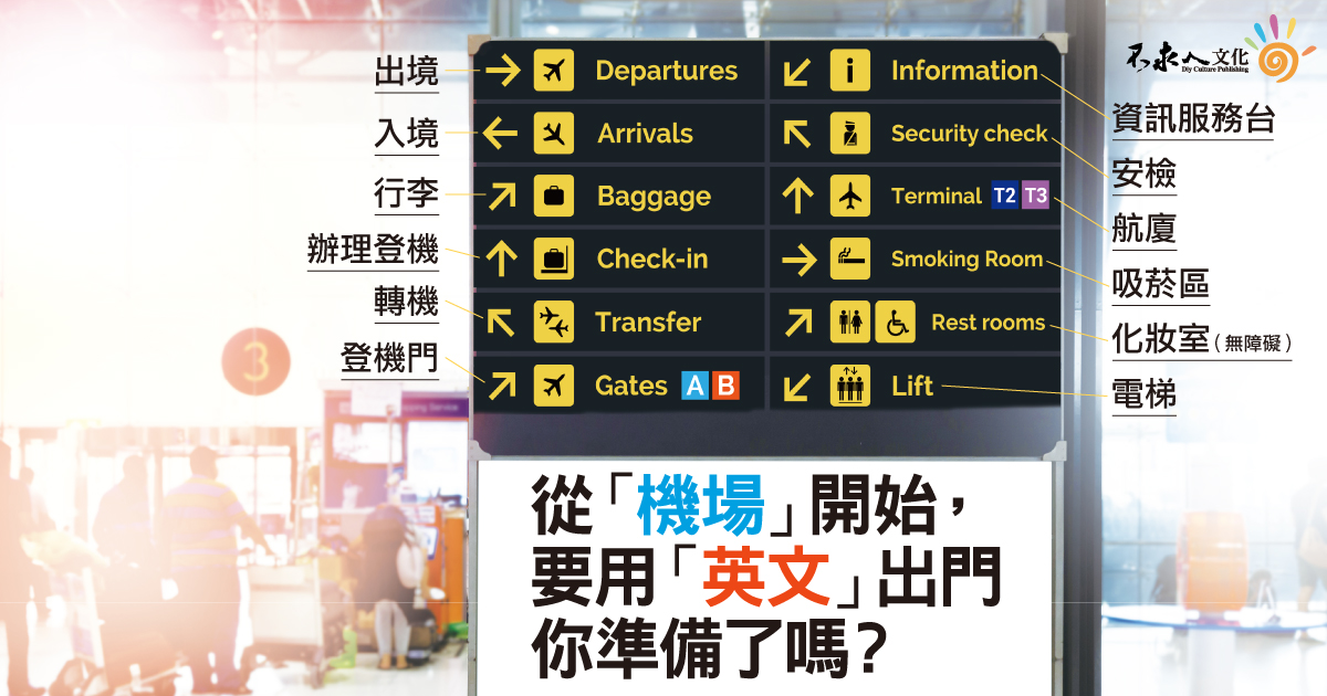 出國旅遊第一關-機場。 用英文出門，你準備好了嗎？