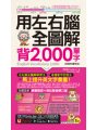 用左右腦全圖解背2000單字【虛擬點讀筆版】（附「Youtor App」內含VRP虛擬點讀筆＋防水書套）